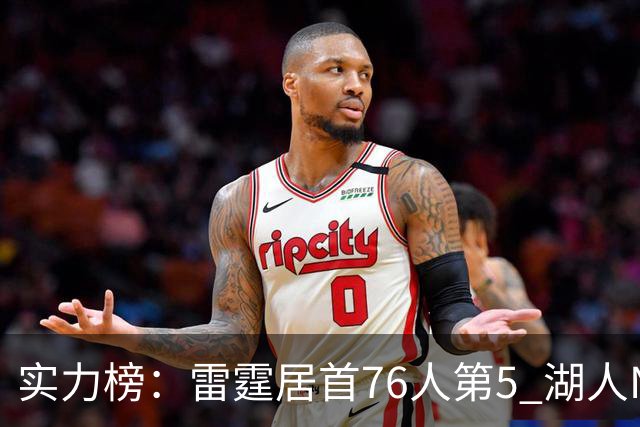 实力榜：雷霆居首76人第5 湖人NO.7勇士24