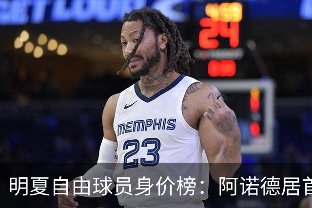明夏自由球员身价榜：阿诺德居首，萨拉赫第3