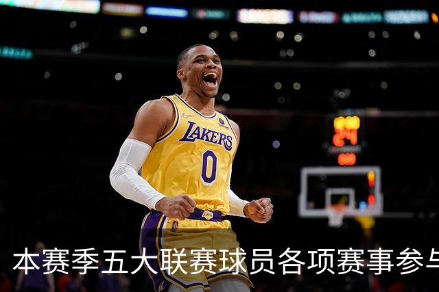 本赛季五大联赛球员各项赛事参与进球排行：亚马尔20球居首